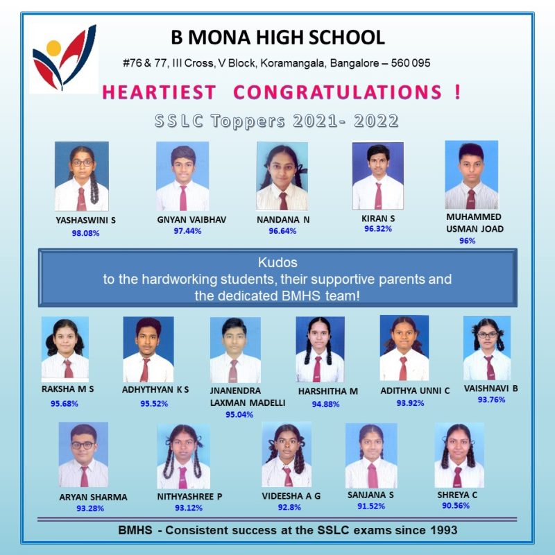 BMHS-SSLC-21-22 -results